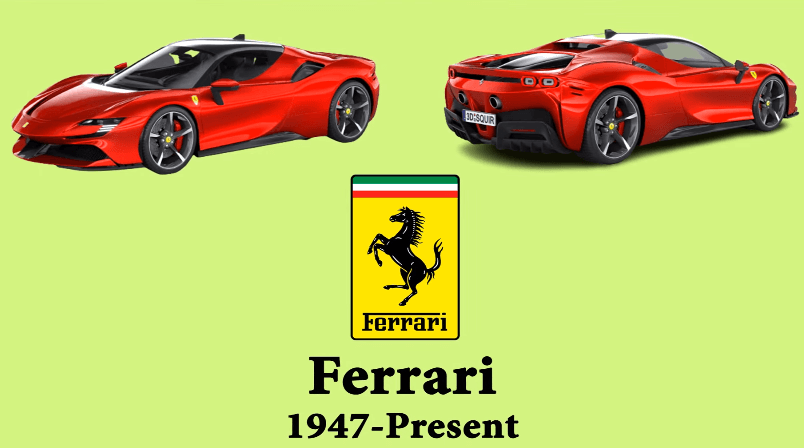 Italian car brands list