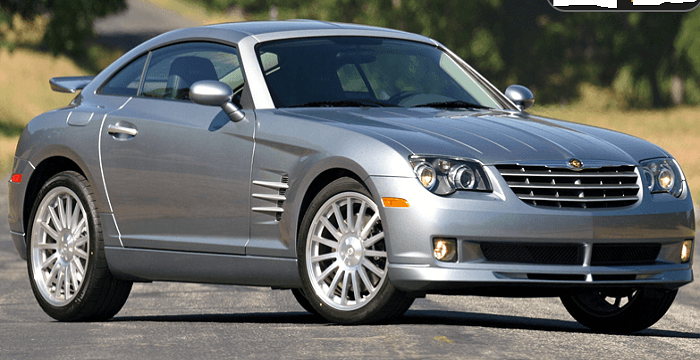 Chrysler most expensive cars