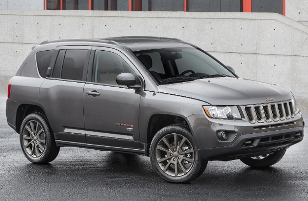 Jeep Compass Best Years